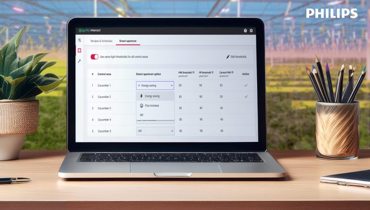 Philips GrowWise smart spectrum to automatically optimize LED lighting for energy use reduction or boost crop growth up to 6%
