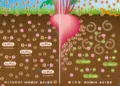 From Soil Regeneration to Precision Biostimulation: The Next Evolution of Gulf Agriculture